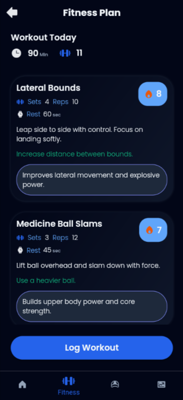 Fitness plan screen