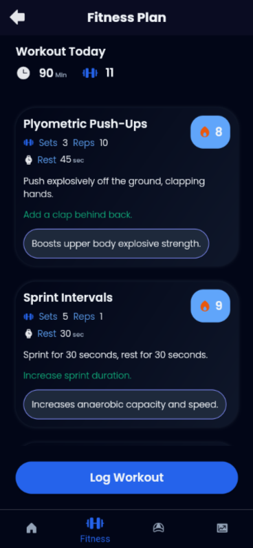 Fitness plan detail screen